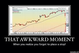 Market indices are shown in real time, except for the djia, which is delayed by two minutes. Trading Memes I Thought Were Funny New Trader U