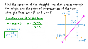 finding the equation of a straight line