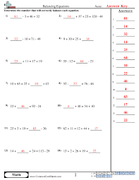 Balancing Equations Worksheet