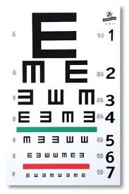 Snellen Hanging Eye Chart By Graham Field Inc Medline