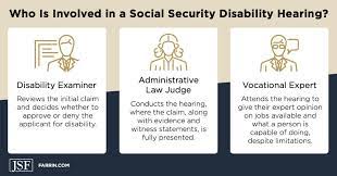 social security diity hearings
