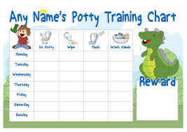 Boys Potty Training Online Charts Collection