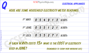 29 electricity meter reading