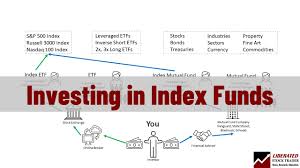 investing in index funds explained