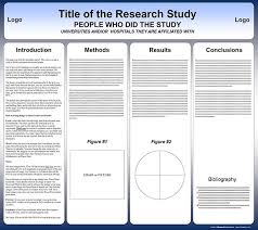 Introduction in presentation research paper at conference