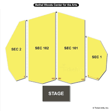 Bethel Woods Center For The Arts Bethel Ny Seating Chart View