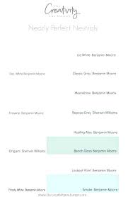 Benjamin Moore Sheen Chart Mypoems Co