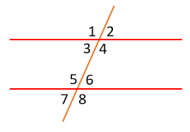 same side exterior angle theorem