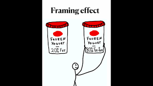 anchoring bias vs framing effect