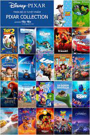 Giới thiệu phim - [Hoạt Hình|1080p] 22+ phim của PIXAR (1995-2020) |  VN-Zoom | Cộng đồng Chia Sẻ Kiến Thức Công Nghệ và Phần Mềm Máy Tính