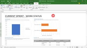Using Sprint Projects In Microsoft Project Mpug