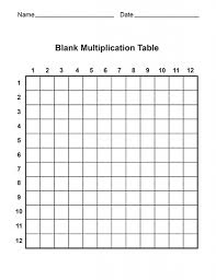 multiplication table chart worksheet