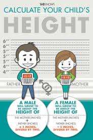 Child Height Chart Sheknows Com Basically Add The Two
