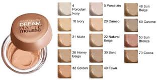 11 All Inclusive Maybelline Foundation Colour Chart