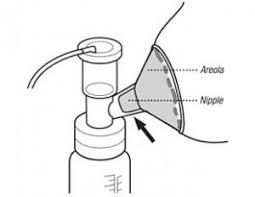 Tips For Choosing Correct Breast Pump Flange Size Baby