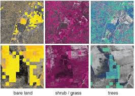 Remote Sensing Free Full Text High Spatial Resolution
