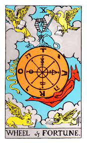 The Wheel of Fortune Tarot Card Meaning ...