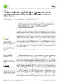PDF) The Impact of the Spectral Radiation Environment on the Maximum  Absorption Wavelengths of Human Vision and Other Species