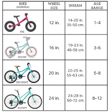 how to a bike for your kid liv