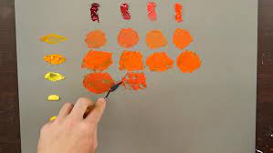 how to mix orange draw paint