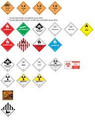 dot hazardous materials warning labels