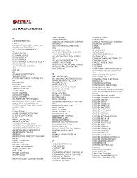 brownlee lighting device database