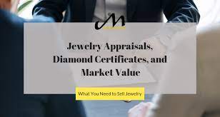 what you need to sell jewelry