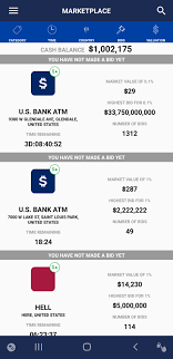 Is likely to help you in the long run. Why Do People Bid So Much On U S Bank Atms Landlordmobile