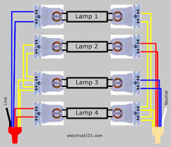 Cut the wires shown as the diagram above. Direct Wire Double Ended Led Tube Lights 4 Lamps Electrical 101